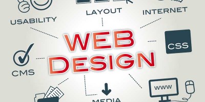Kursus Website Murah